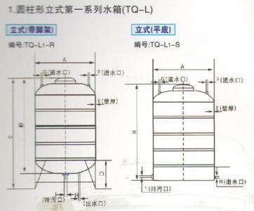 圓柱型不銹鋼水箱系列產(chǎn)品